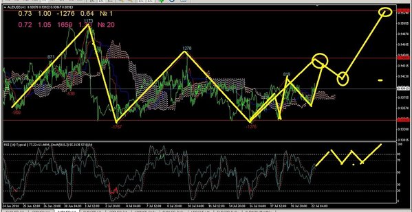 audusd1.jpg