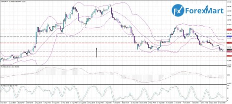 22.10. рубль.jpg