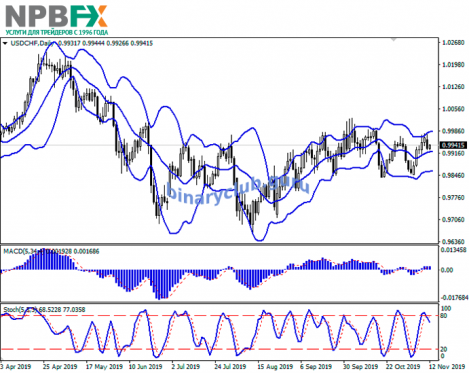 chf-2-1 (4).png