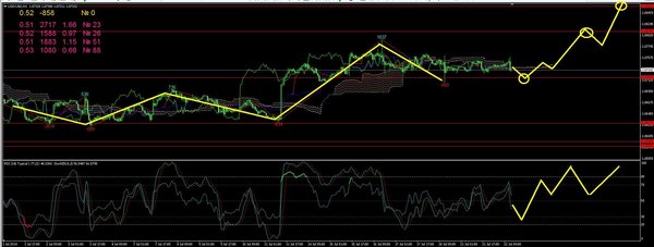 usdcad1.JPG