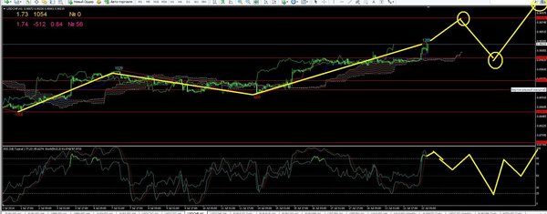 usdchf1.JPG