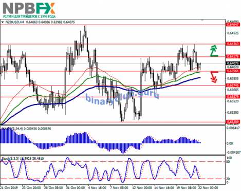 nzd-1 (4).png