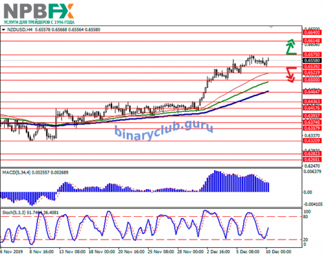 nzd-1 (5).png