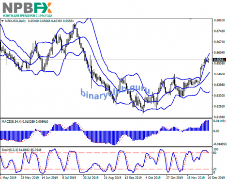 nzd-2 (5).png