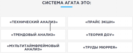 Агата