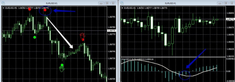 Стратегия-старт.png (318.03 КБ) 1812 просмотров Опцион Вниз по стратегии Старт