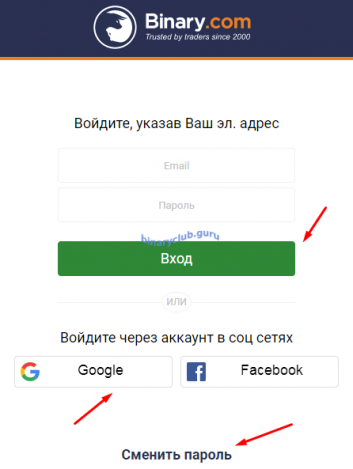 Вход в личных кабинет Binary.com