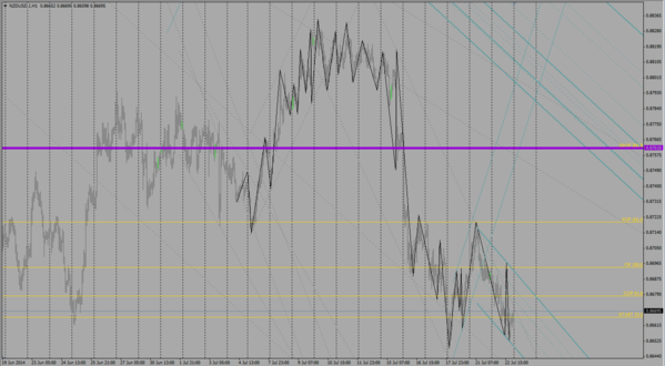 23-07-2014 0-27-06.png