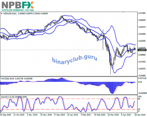 nzd-2-3.png