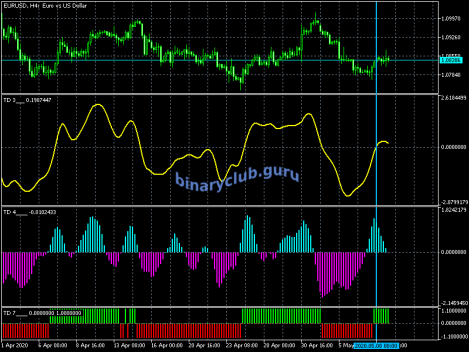 eurusd-h4-metaquotes-software-corp.png