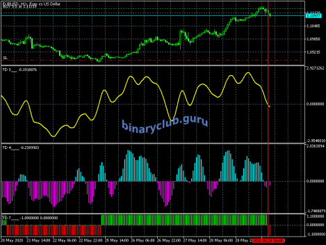 eurusd-h1-metaquotes-software-corp.png