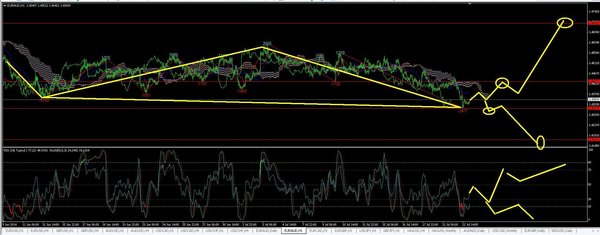 euraud1.JPG