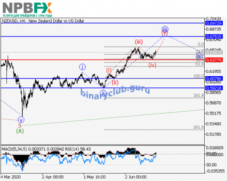 nzd-2 (3).png