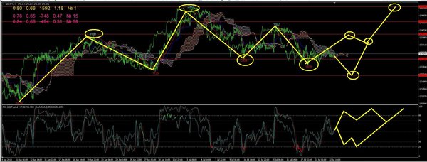 gbpjpy1.JPG