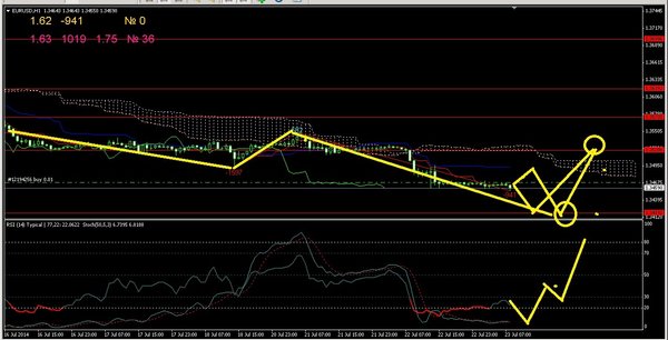 eurusd1.jpg