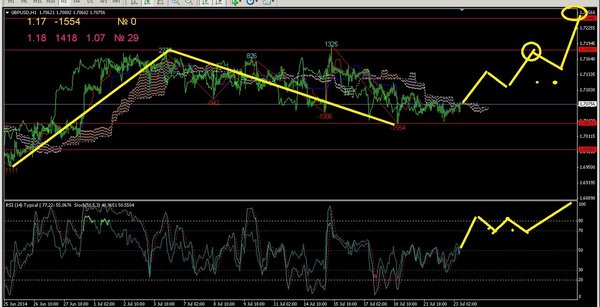 gbpusd1.jpg