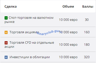saxo_rewards-1.png