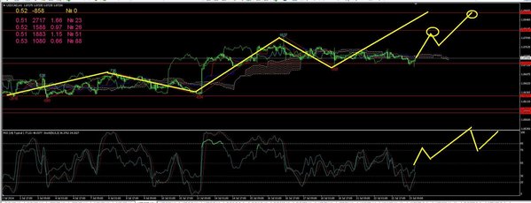 usdcad1.JPG