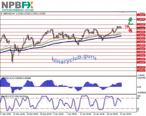 GBPUSD220121-2.jpg