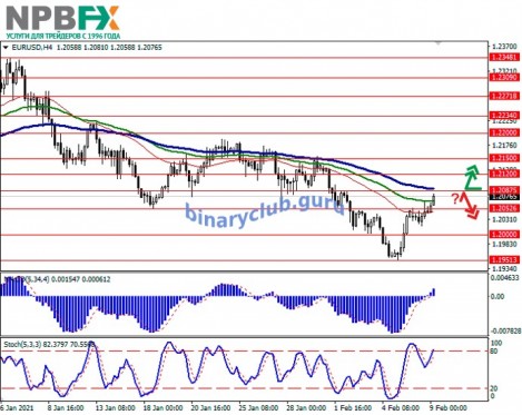 EURUSD090221-2.jpg