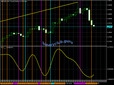 gbpusd-h8-metaquotes-software-corp-4.png