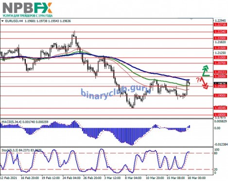 EURUSD180321-2.jpg