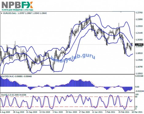 EURUSD180321-22.jpg