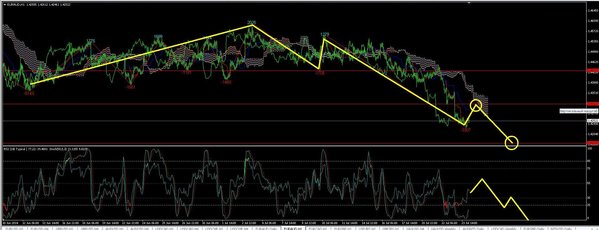 euraud1.JPG
