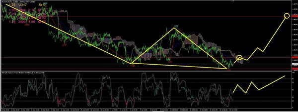 eurcad1.JPG