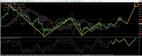 usdjpy1.JPG