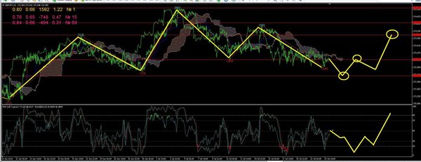 gbpjpy1.JPG