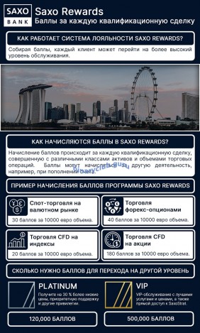 saxo-infographic-2906-1.jpg
