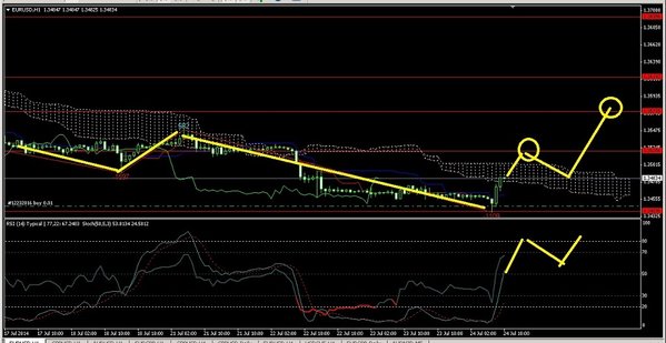 eurusd1.jpg