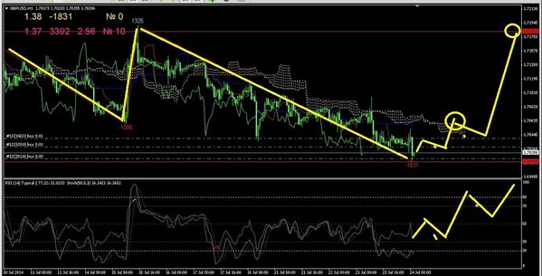 gbpusd1.jpg