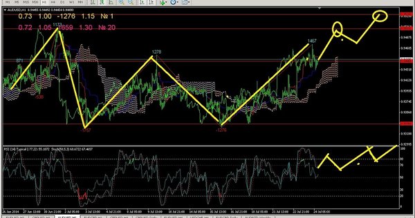 audusd1.jpg