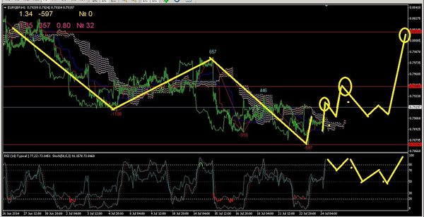 eurgbp1.jpg