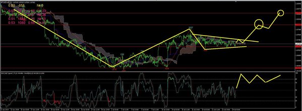 usdcad1.JPG