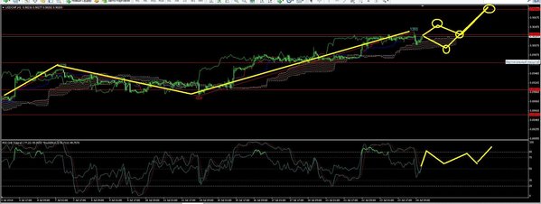 usdchf1.JPG
