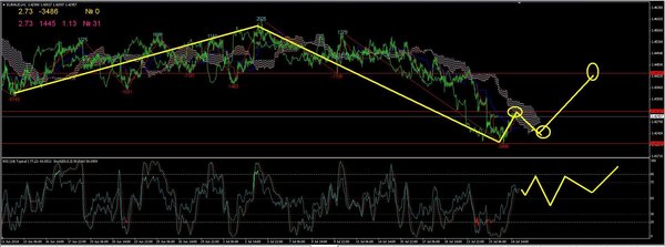 euraud1.JPG