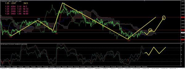 eurcad1.JPG