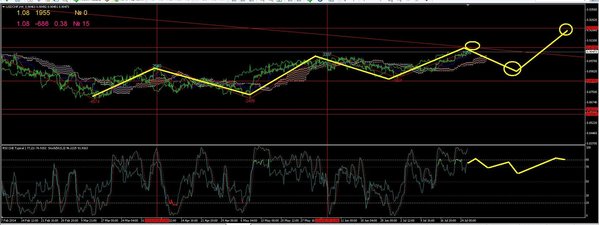 usdchf4.JPG