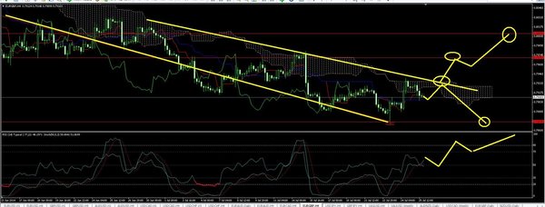eurgbp4.JPG