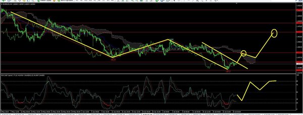 euraud4.JPG