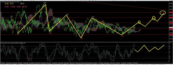 usdjpy4.JPG