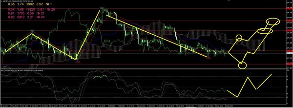 gbpjpy4.JPG