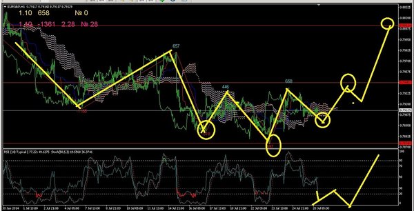 eurgbp1.jpg