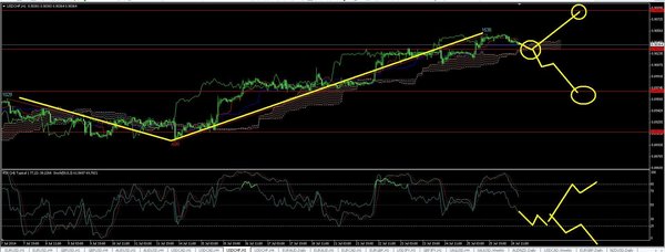 usdchf1.JPG