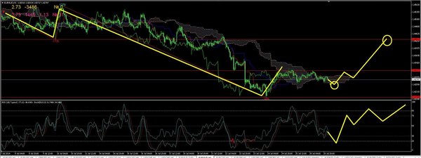 euraud1.JPG