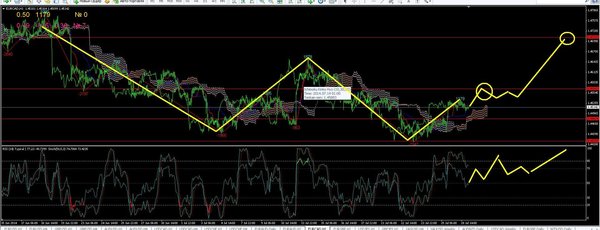 eurcad1.JPG