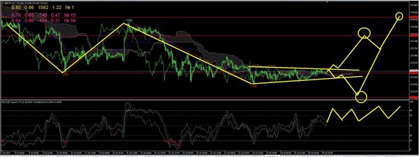 gbpjpy1.JPG